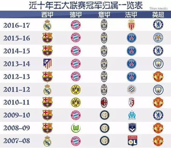 付政浩指出張寧的一些動作確實存在不規範的問題，需對這些違體行為引起重視.