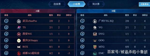 场征战使得 场征战使得