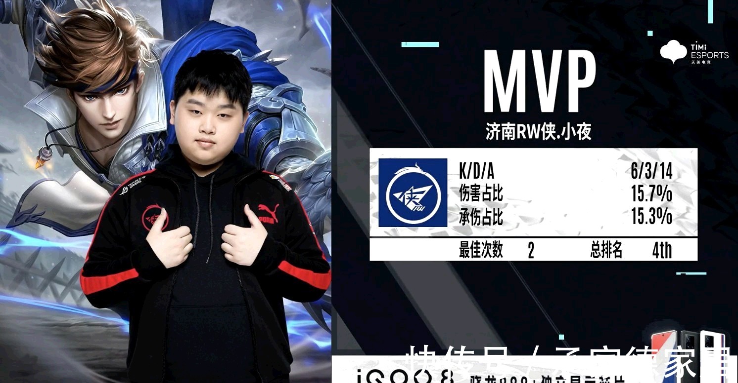 通过分析对 通过分析对