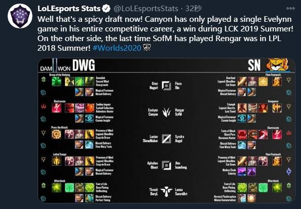 上赛季就对 上赛季就对