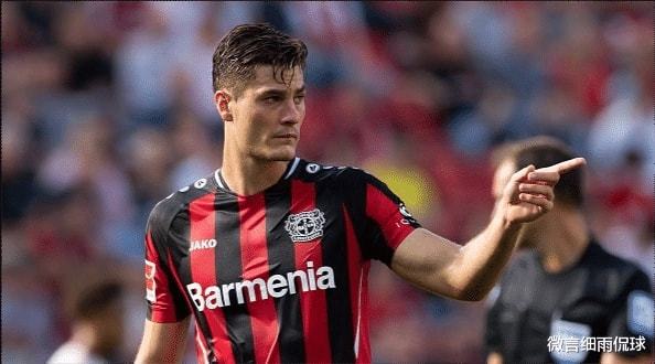 等关键词背 等关键词背