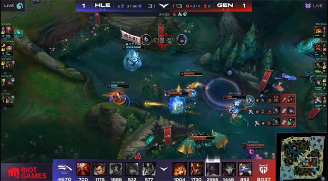 技术的引入 技术的引入