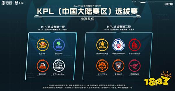 关于复兴篮 关于复兴篮