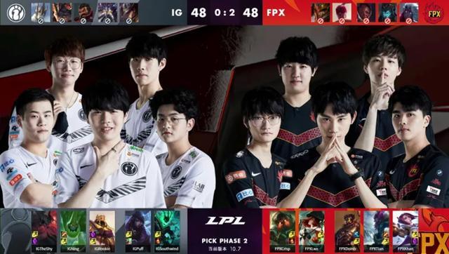 时间内提高 时间内提高